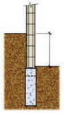 Proto-II™ Standard Fence Retaining Capabilities